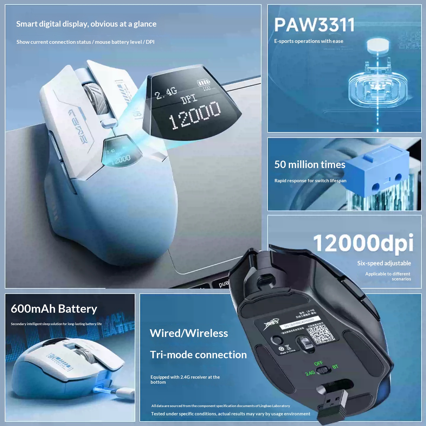 LINGBAO M8 Kablosuz Oyun Fares - Fps Gaming Mouse incelemesi ve fiyatı