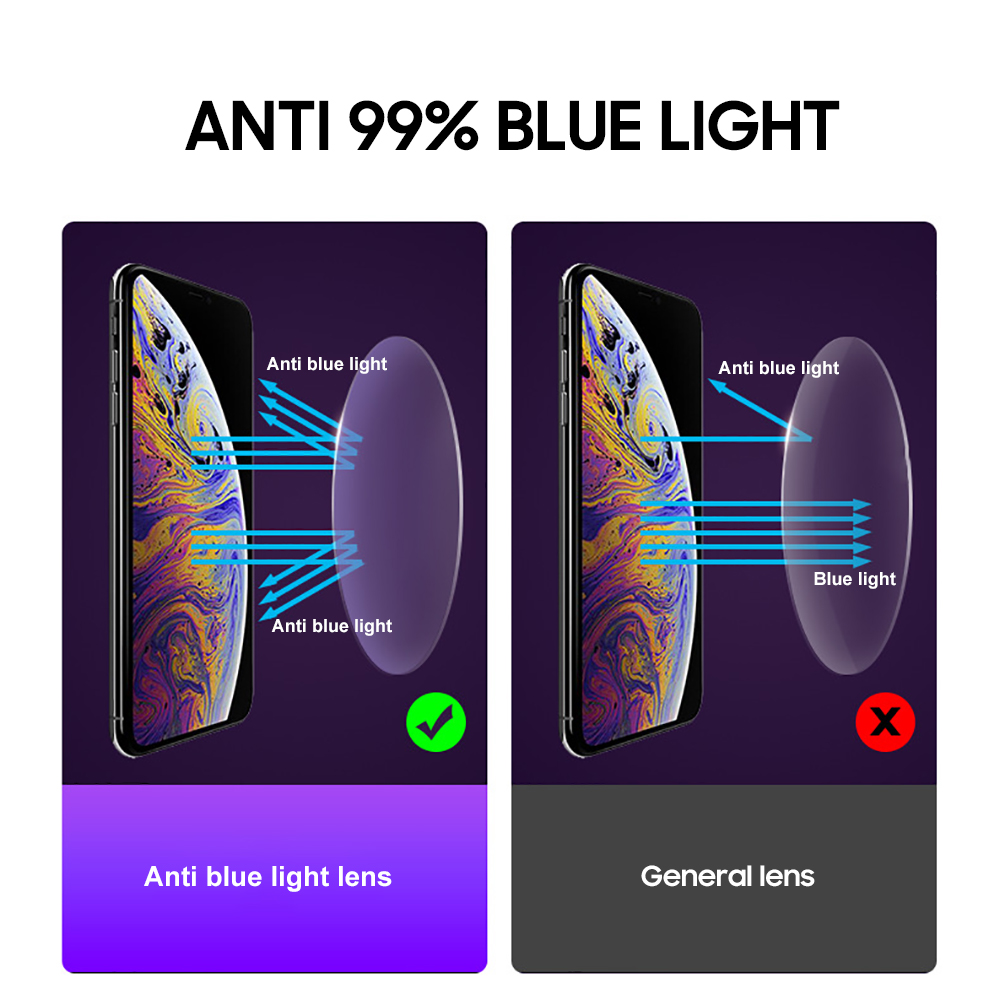 DOHOHDO 2026 Yeni Klasik Anti  - Gaming Glasses Blue Light incelemesi ve fiyatı