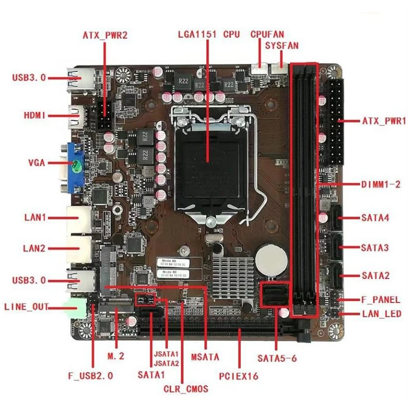 B365 Mini-ITX Anakart LGA 1151 - Pc Gaming I5 incelemesi ve fiyatı